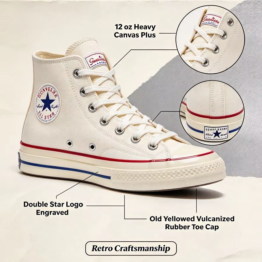 Converse 1970 CHUCK 70 X: удоб – обзор и цена Converse Shoes Chuck 70